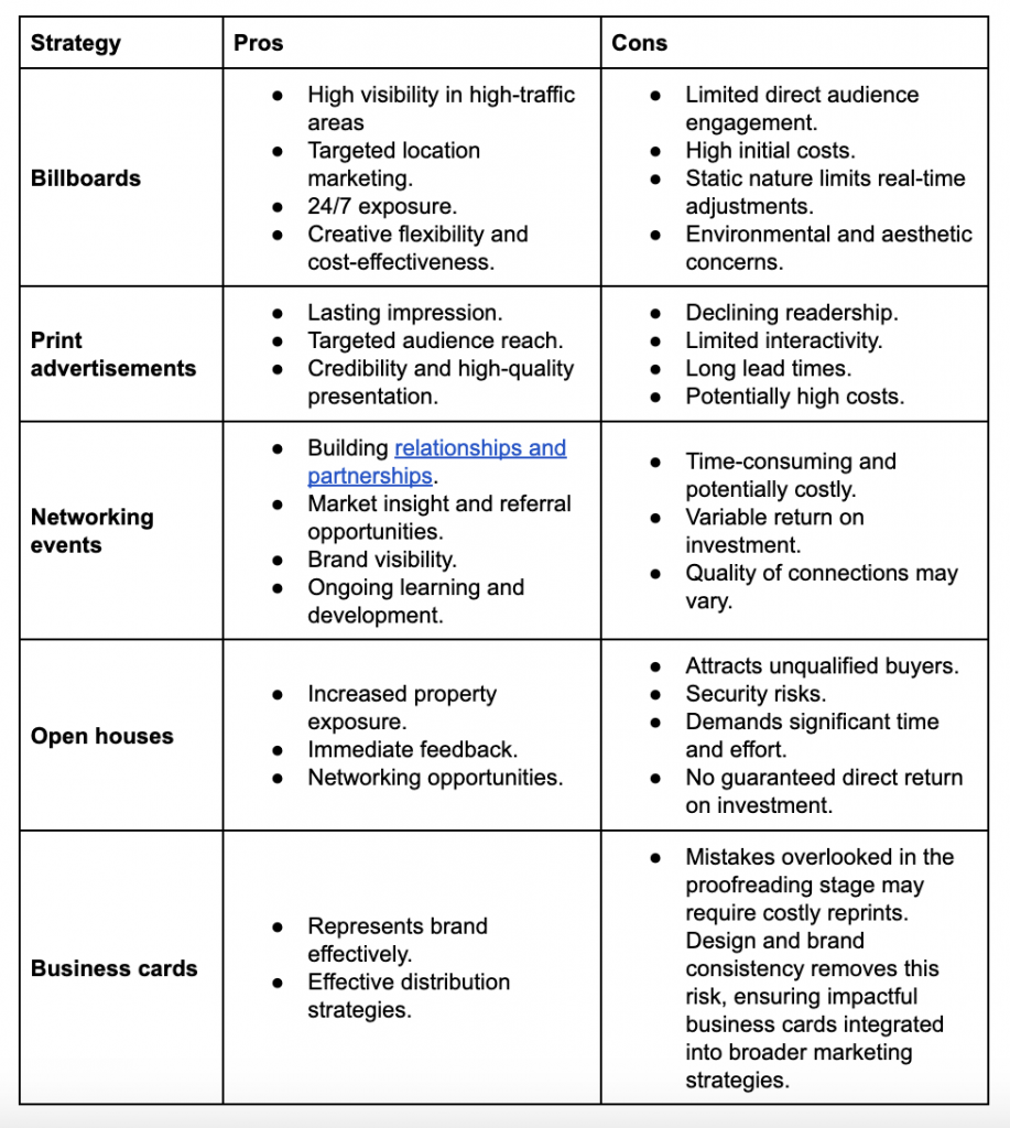 Graph comparing the pros and cons of different methods of offline marketing. 